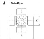 gimbal gmb 15.05x39